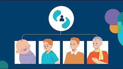 What is primary health care?