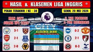 Hasil Liga Inggris Tadi Malam ~ MAN CITY vs WEST HAM ~ ARSENAL vs EVERTON ~ Man City Juara EPL 2024