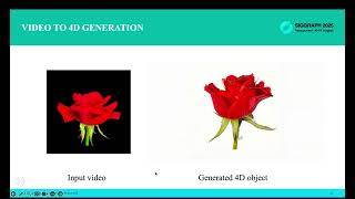 Diffusion-Enhanced 4D Gaussian Splatting for Temporally and Spatially Consistent Content Creation
