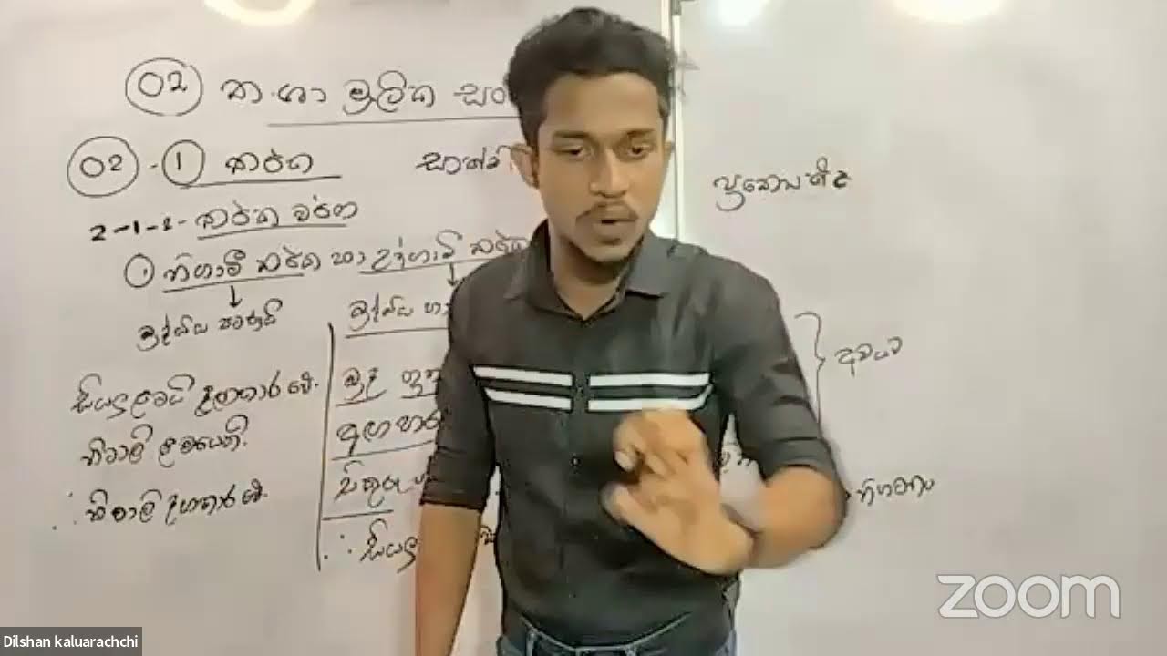 2024 ONLINE LOGIC | දෙවන පාඩම | තර්ක ශාස්ත්‍රයේ මූලික සංකල්ප| EPI-01