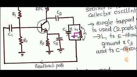 ANALOG CIRCUITS& CONTROL|Module 3|Suure Pass Short Notes