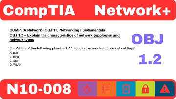 CompTIA Network+ N10-008 OBJ 1.2 OSI Network Topologies and Types part 2