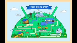 Live GDSC BWU Android Compose Camp: Hands-On Workshop on Android Development using Compose - Week 4