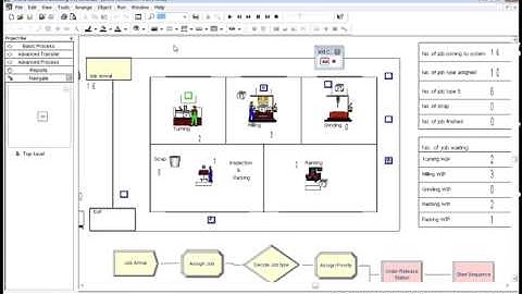 Arena simulation using transporter 2