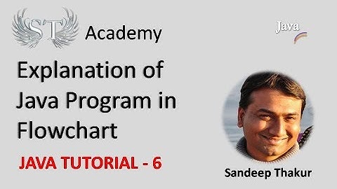 Java Tutorial 6 | Explanation of Java Program with Flowchart|ST Academy