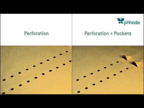 PRIHODA Fabric ducting - Function of Fabric Pockets