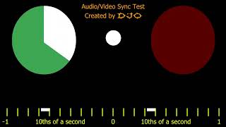 Audio Video Sync Test