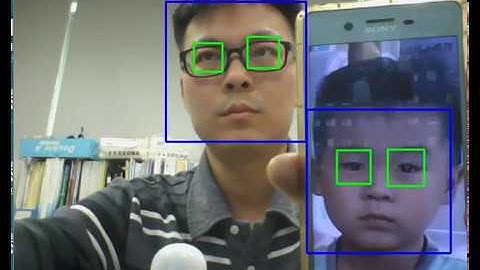 Python Opencv 人臉與眼睛識別 2