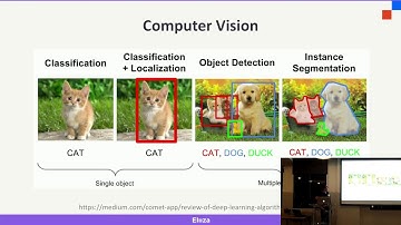 Daniel Bradby: Deep Learning on Mobile and Edge Devices