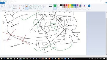 JMETER Performance Testing   Demo session Day 2