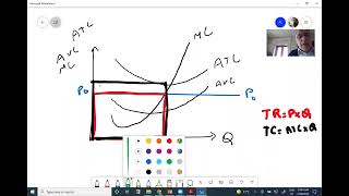 P of Micro Lecture 37 28 Feb