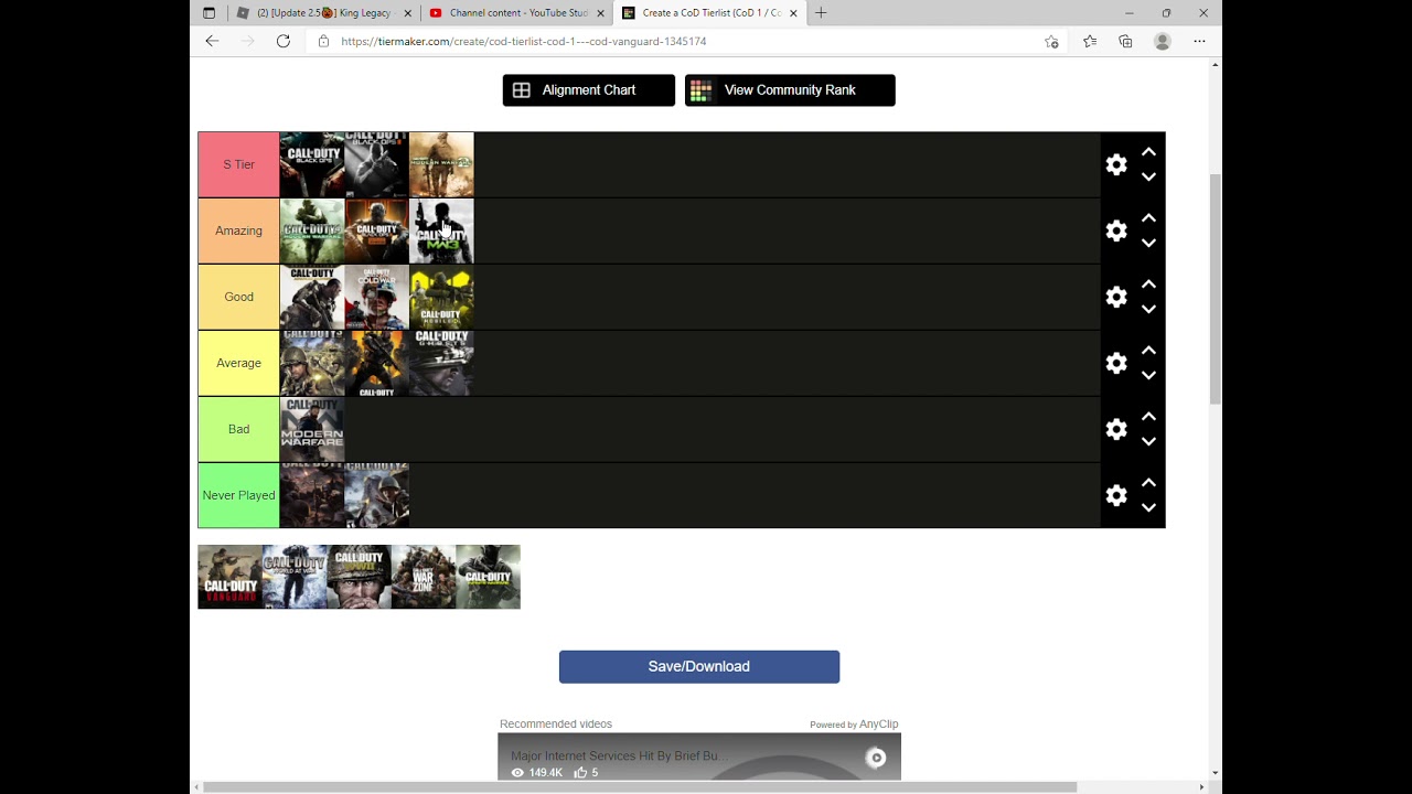 Ranking Every Cod Game on a tier list in 2021...