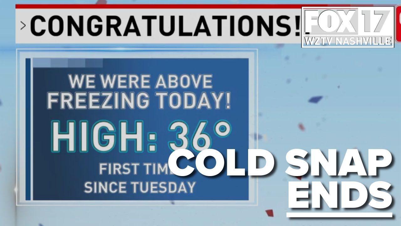 COLD SNAP IS OVER...FOR NOW: Your Weekend Code Red Forecast - YouTube