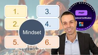 PMI's New Mindset will help you pass the PMP