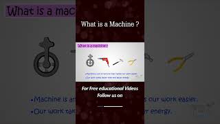 What is a Machine? | Simple Machines | Science screenshot 1