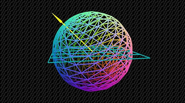 Quaternion rotation on axis method demo - threejs demo