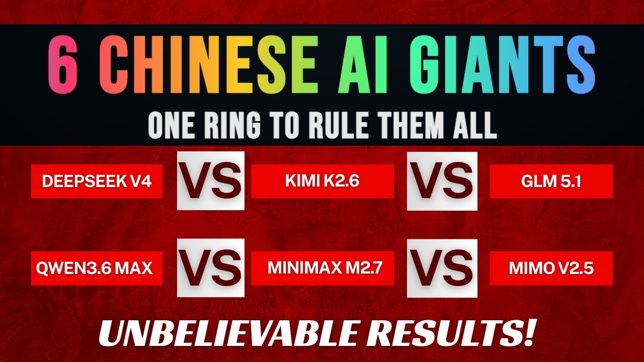 6 Chinese AI Models Compared - DeepSeek vs Kimi vs GLM vs Qwen vs MiniMax vs MiMo