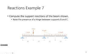 CE 312 Lecture 06:  Dealing with Internal Hinges, Introduction to Truss Analysis (2023.09.01)