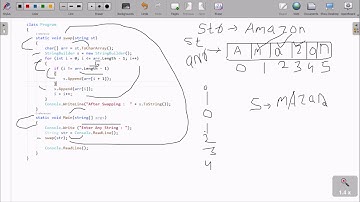 C# Program to swap adjacent elements of an array