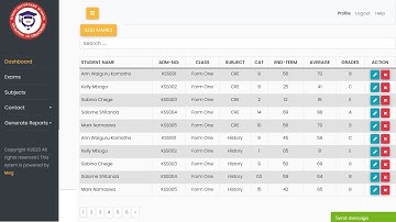 SCHOOL EXAM REPORT CARD SYSTEM USING PHP DESKTOP LIBRALY