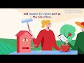 How do countries join the EU?