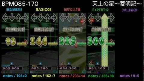 DDR X3 / 天上の星～黎明記～ - SINGLE