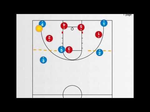basketball - YouTube