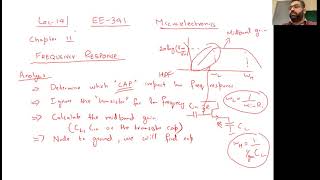 EE341 Spring 20 21 Lecture 14
