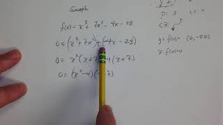 Graphing a Polynomial Functions, cubic, by using Factor by Grouping