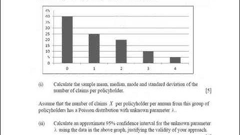 CT3 (Probability and Mathematical Statistics) September 2013 Exam Review