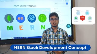 MERN Stack Development Concept – Build Scalable & High-Performance Web Apps! 💻🚀