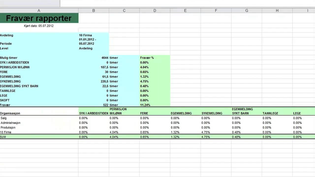 Evolution Software Oppfolging 4 0 Effektiv Bruk Av Systemet
