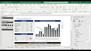 Ultimate Player Dashboard #16: Awesome Injury Over Time Graph and More Text Logic