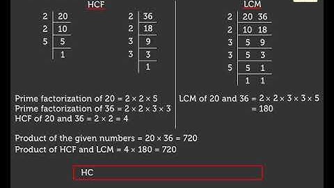 Relation Between HCF And LCM - Maths For kids | Lets Discover | Grade 6 | Periwinkle