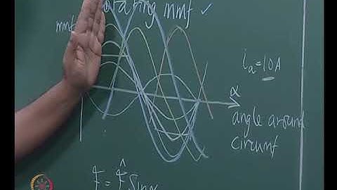 Three-to-Two Phase Transformation