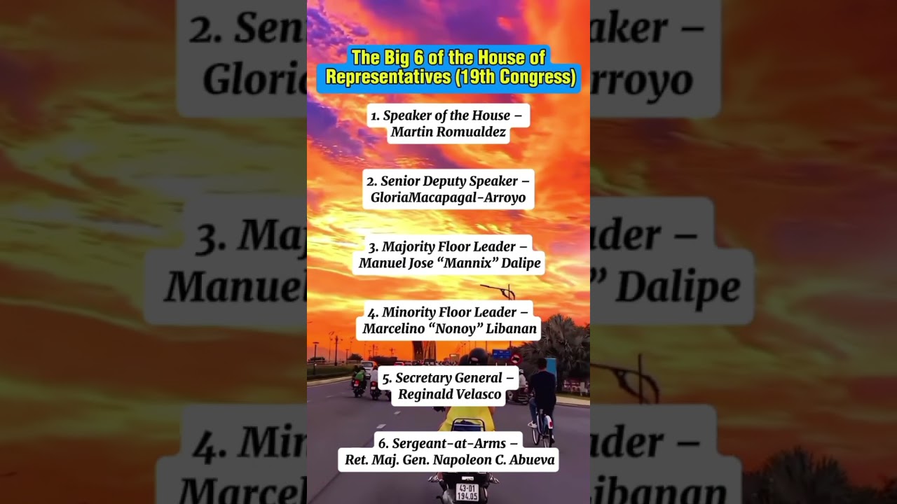 The Big 6 of the House of Representatives (19th Congress)