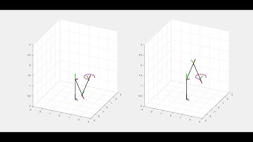 Inverse Kinematics Simulation of a 3D RRR Manipulator
