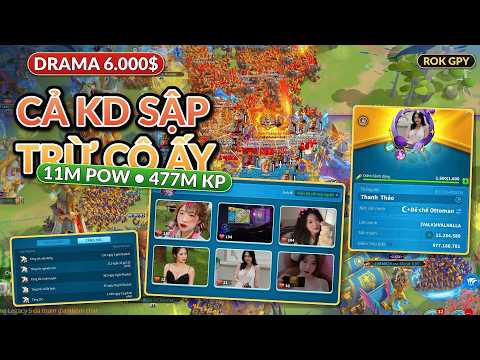 The Dangers of Account Piloting in Rise of Kingdoms