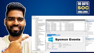 Windows Sysmon Events Analysis | 90-Days SOC Challenge(Free)