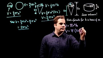 Volume of an ice-cream cone GCSE 9-1 Maths Edexcel Specimen Paper 1H Q11