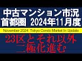 2024年11月度 首都圏 中古マンション市況「23区とそれ以外の二極化進む。横浜市が成約単価、3か月連続で前年同月比マイナス」