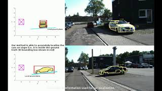 IROS2018 Earth ain’t Flat-Monocular Reconstruction of Vehicle on Steep & Graded Roads from a Camera