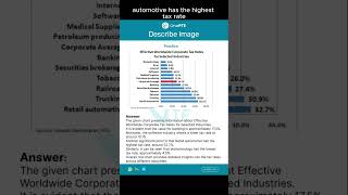 🔥 "PTE Describe Image Secrets for 2026! 🚀 Easy 79+ Sample Answer | PTE Practice Test"