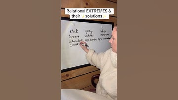 Relational extremes and their solutions