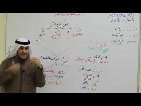 10 شرح قطر الندى أنواع الإعراب التقديري