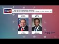Marquette poll shows tight Wisconsin governor’s race