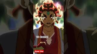 Top 40 Strongest Beybladers In Beyblade Brust