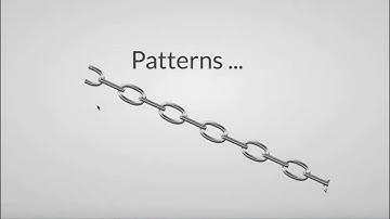 Design Patterns for Scalable Test Automation With Selenium & WebdriverIO
