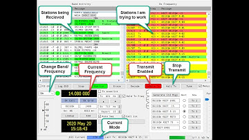 Using FT8 and FT4 during contests and Field Day
