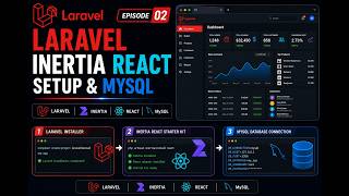 Laravel Inertia React MySQL Setup | Ecommerce Admin Panel | Episode 02